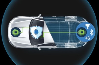 英政府斥巨資開發(fā)無人駕駛車網(wǎng)絡(luò)安全系統(tǒng)，引領(lǐng)汽車技術(shù)革新